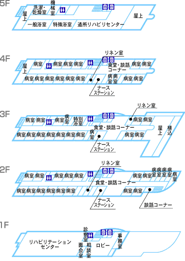 F館